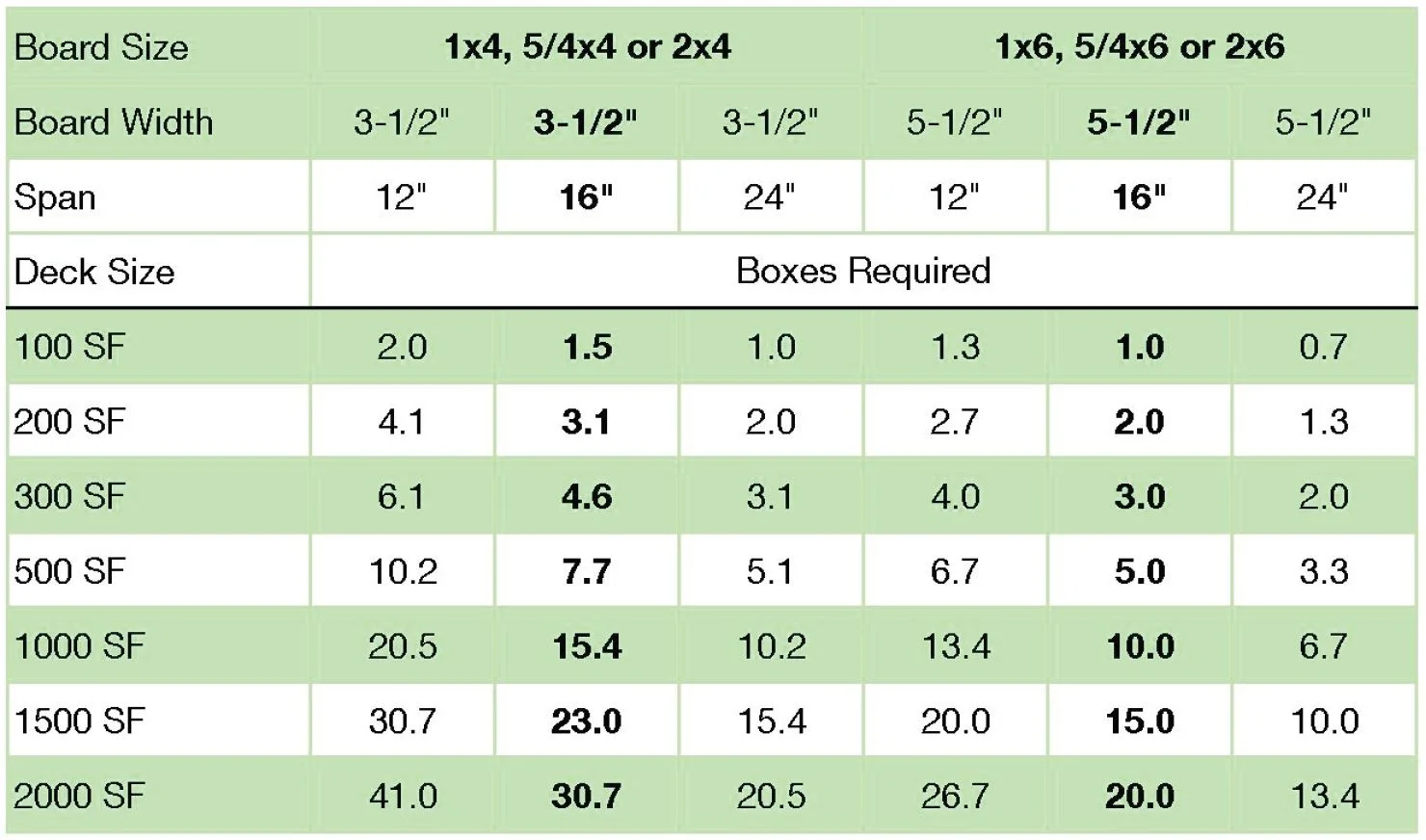 Exodek Quick clip chart-1024x603